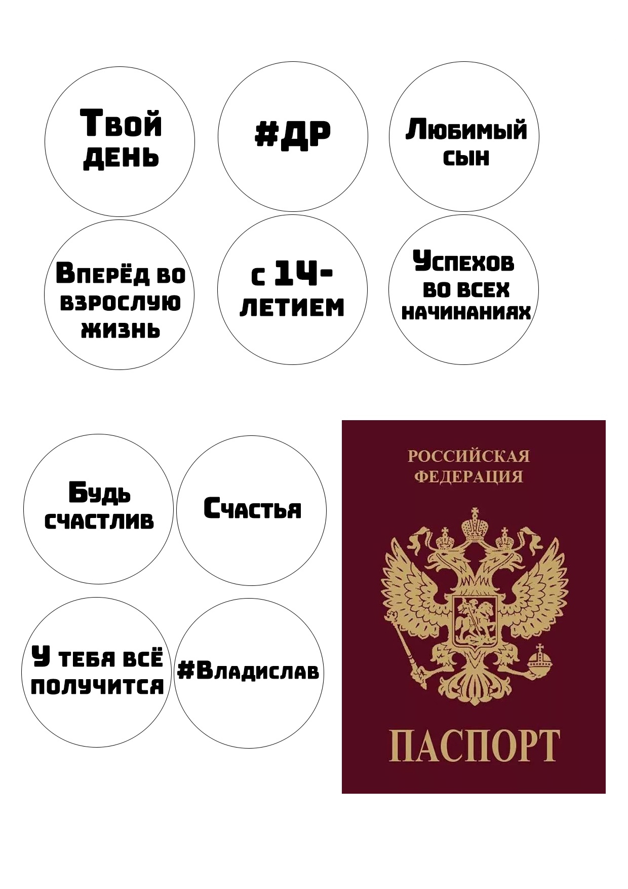 Паспорт капкейки №1, картинка на сахарной бумаге купить в Белгороде — Дом  Кондитера