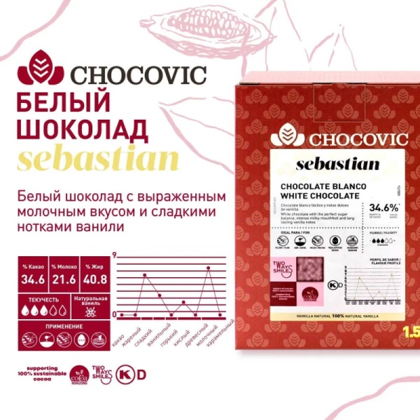Шоколад белый Chocovic Sebastian 34,6% (Россия), 200 гр