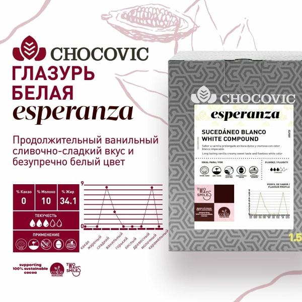 Глазурь Chocovic Esperanza, белая, Россия, опт 1 кг