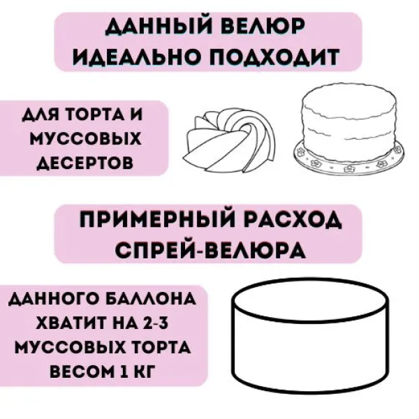 Шоколадный велюр РОСДЕКОР "Красный бархат", 210 мл